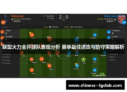 联盟火力全开球队表现分析 赛季最佳进攻与防守策略解析