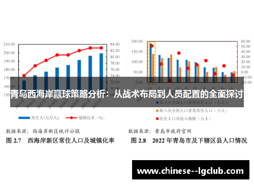 青岛西海岸赢球策略分析：从战术布局到人员配置的全面探讨